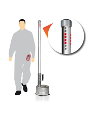 CEIA MSD Magneto Static Detector