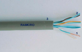 Ramcro Telephone